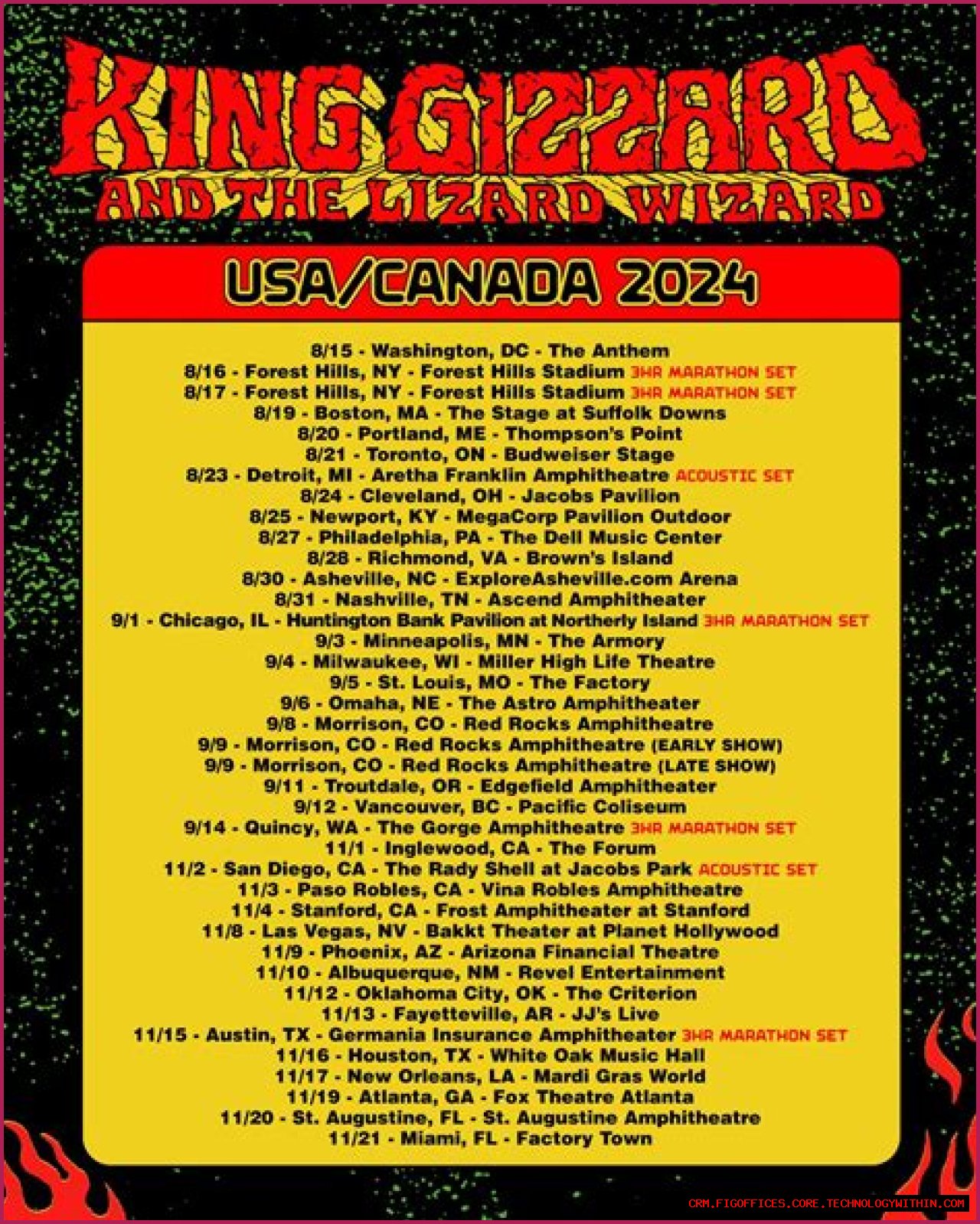 King Gizzard & the Lizard Wizard (Band) - Members profile, Facts, Wiki, Achievements, Net worth 2024 (updated)