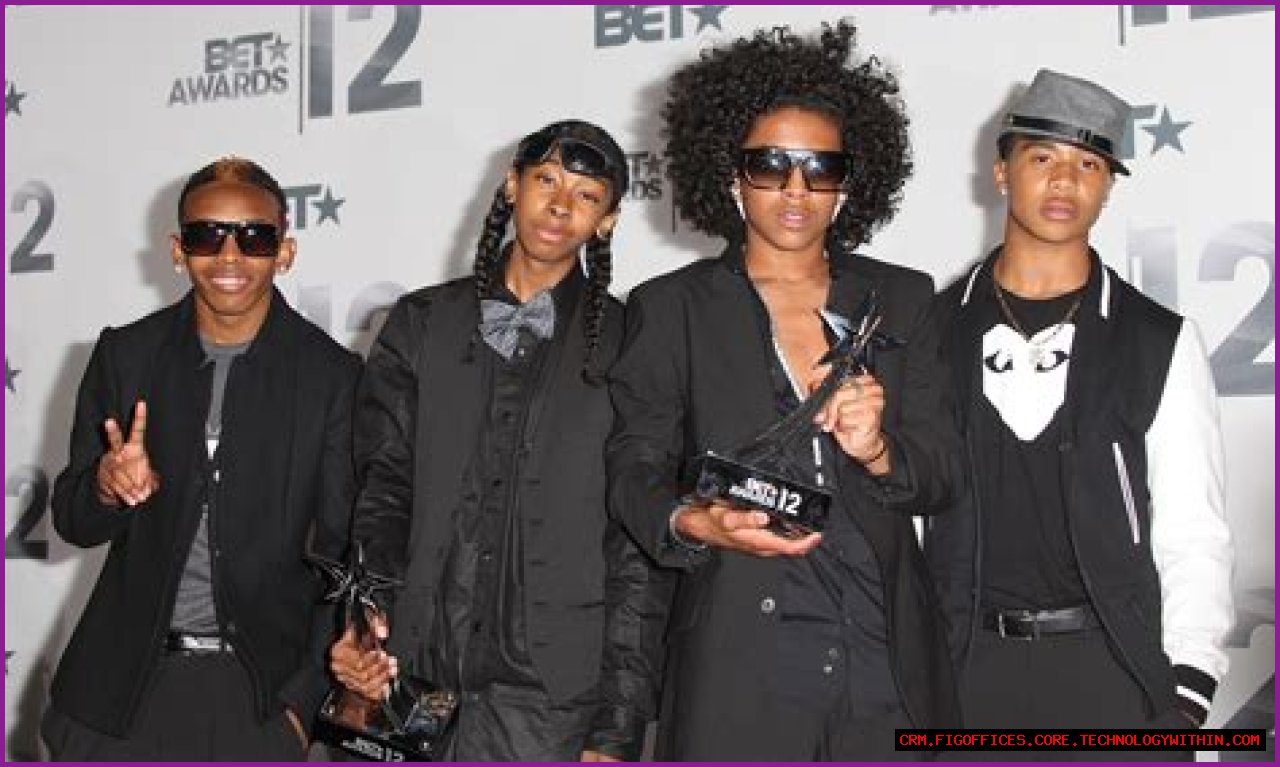 Mindless Behavior (Band) - Members profile, Facts, Wiki, Achievements, Net worth 2024 (updated)